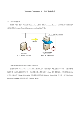VMwareConverter5.1P2V转换实战