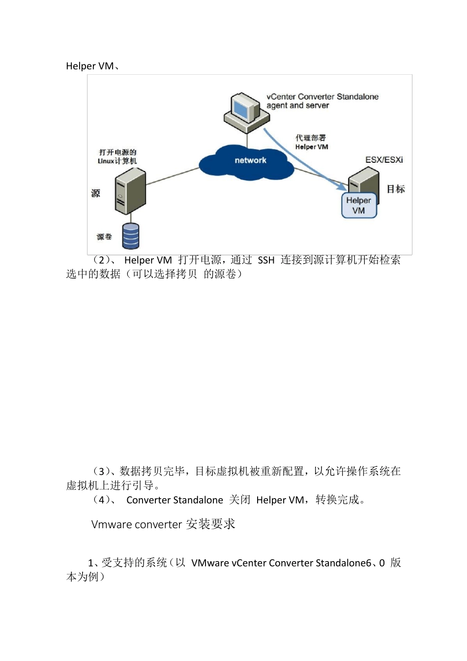 VmwareConverter部署及使用教程_第3页