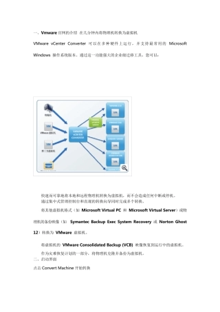 VMwarevCenterConverter4.0使用图解