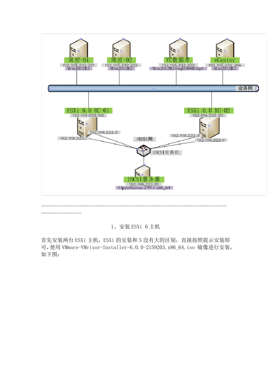 VmwareVcenter6.0详细安装配置文档_第2页