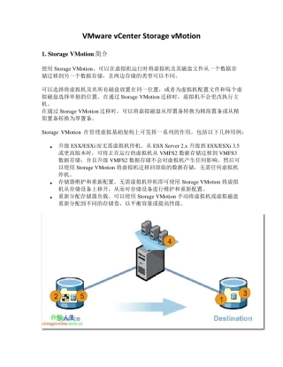 VMwarevCenterStoragevMotion