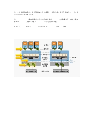 VmwarevSphere5.0系列教程之四vSphere网络原理及vSwitch简介