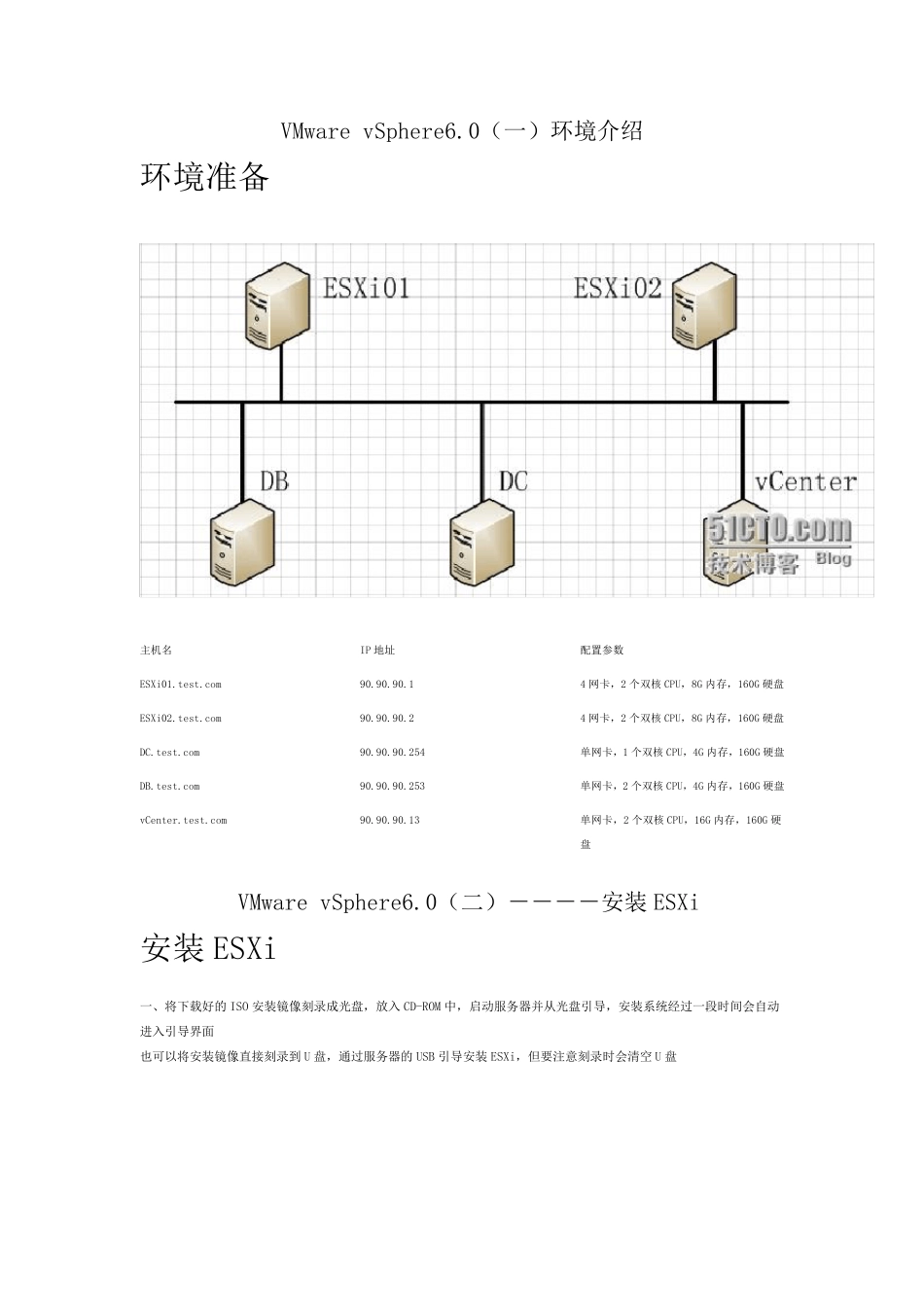 VMwarevSphere6.0与vCenter6.0安装及配置_第1页