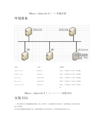 VMwarevSphere6.0与vCenter6.0安装及配置