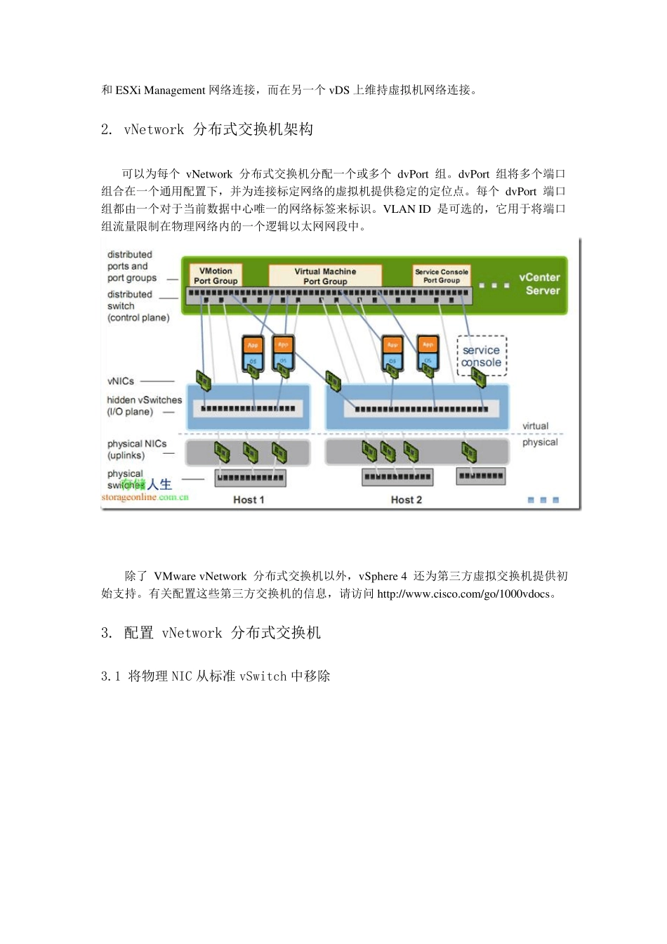 VMware_vCenter_分布式交换机配置_第3页