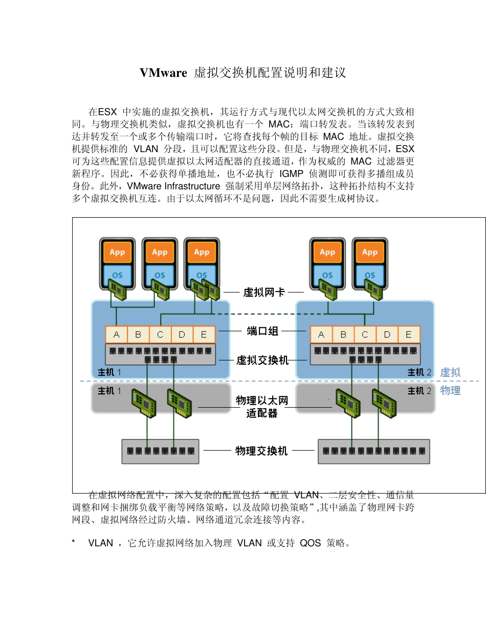 VMware_虚拟交换机配置说明和建议_第1页