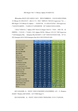 VMWare和HyperV的比较