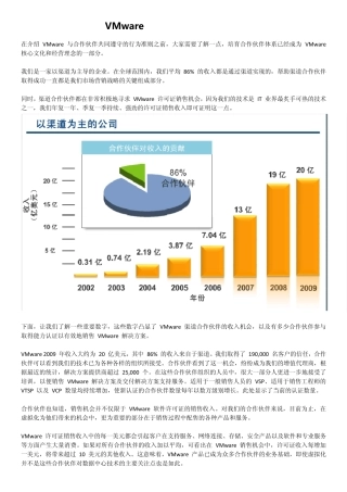 VMware如何支持渠道合作伙伴