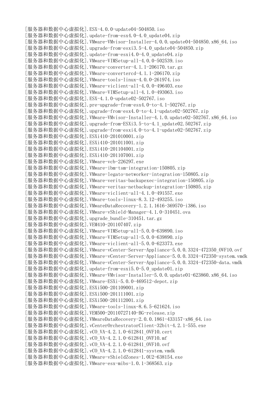 vmware服务器和数据中心虚拟化及桌面虚拟化下载链接_第1页