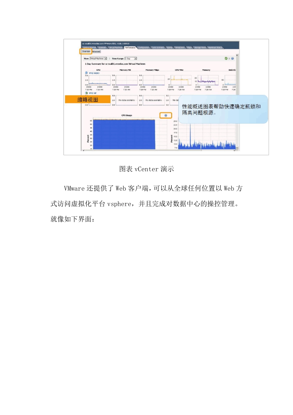 VMware服务器虚拟化功能介绍_第3页