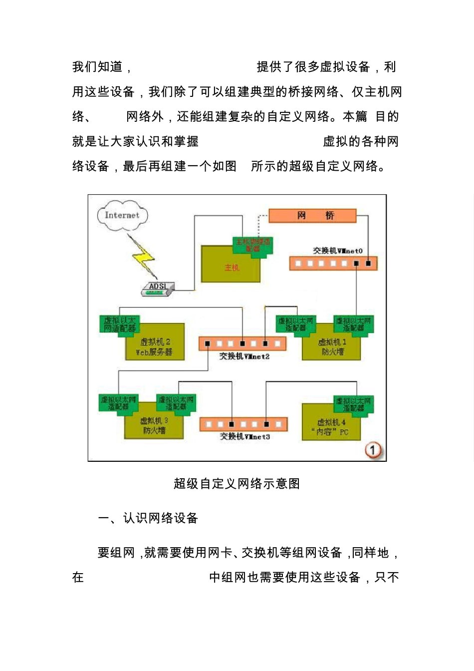 VMware网络设置详解_第1页