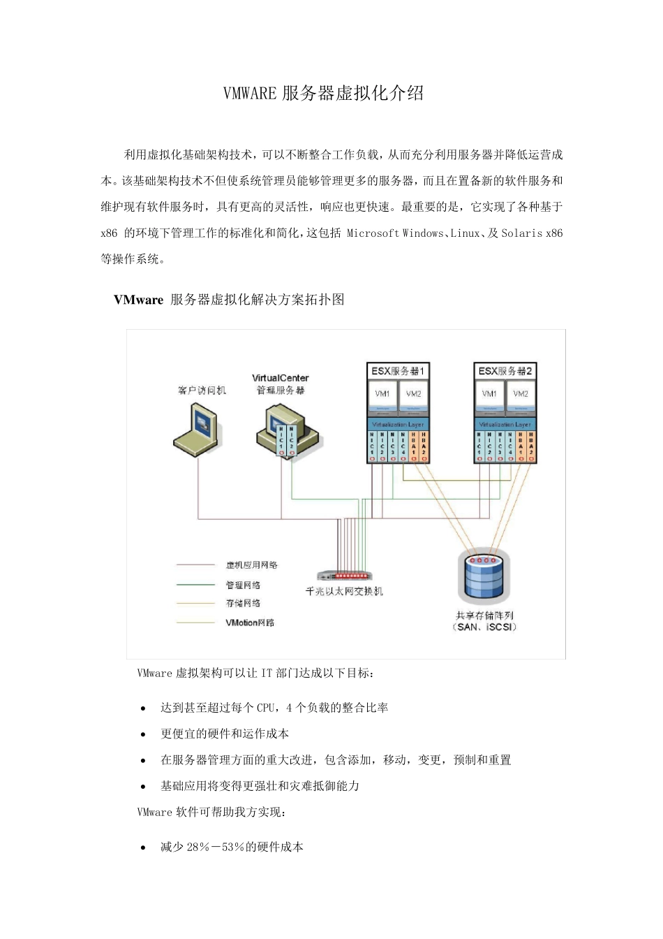 vmware虚拟化优势_第1页