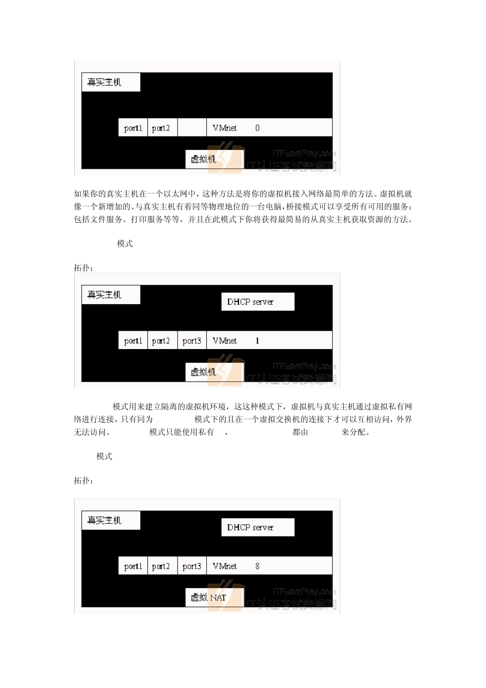 VMware虚拟机网络拓扑_第3页