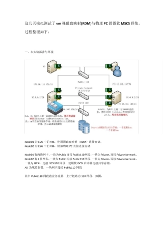 VMware裸磁盘映射搭建MSCS群集
