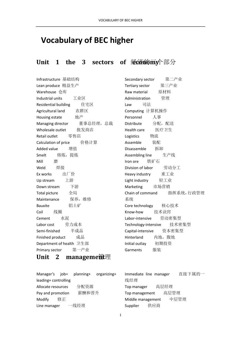 VocabularyofBEChigher剑桥商务英语高级词汇整理_第1页