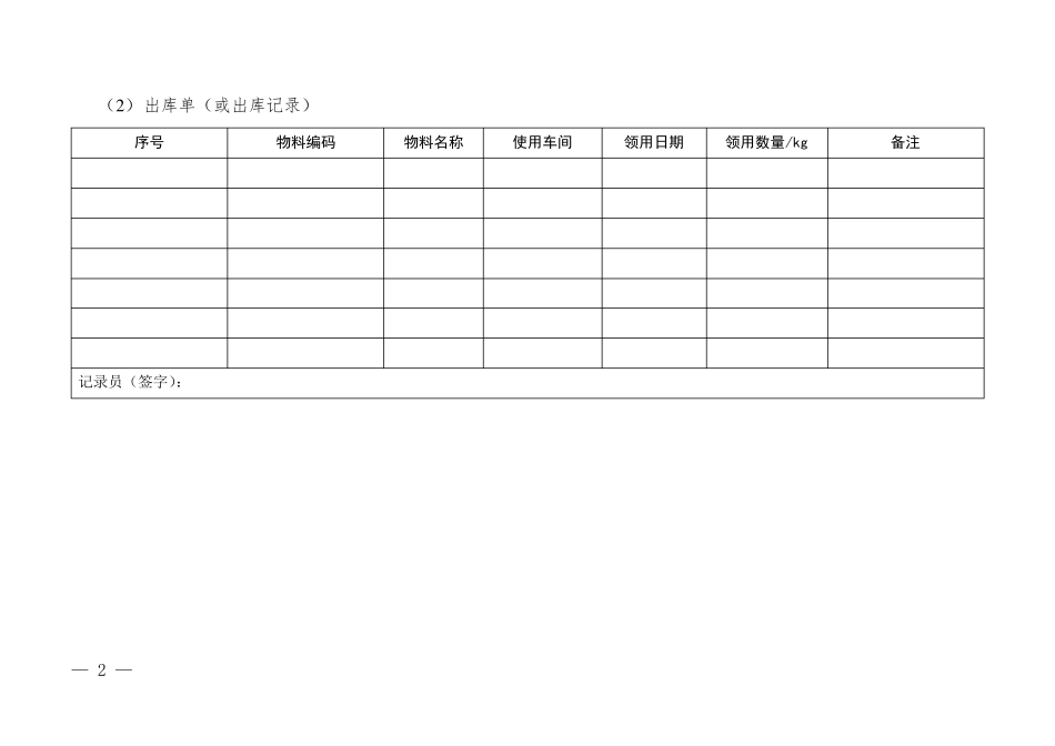 VOCs台账计录模板_第2页