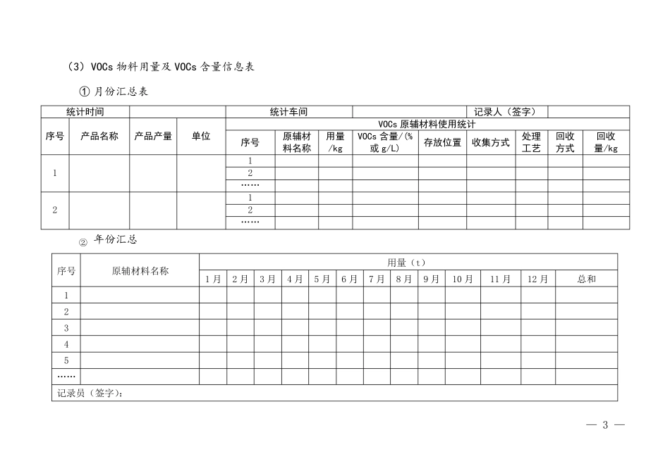 VOCs台账计录模板_第3页
