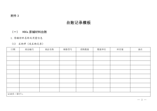 VOCs台账计录模板