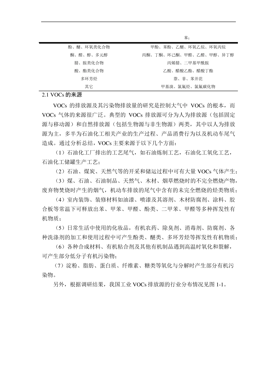 VOCs技术简介_第2页