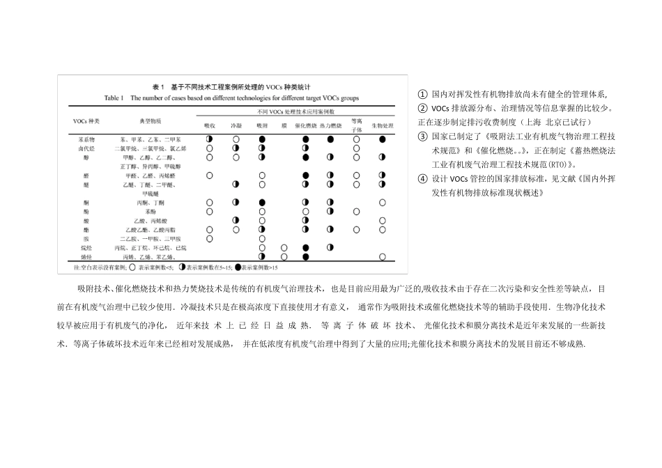 VOCs调研_第3页