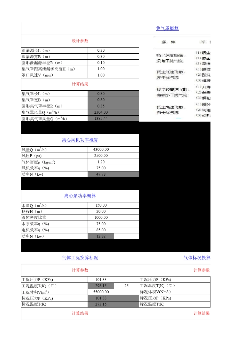voc废气治理工艺计算_第3页
