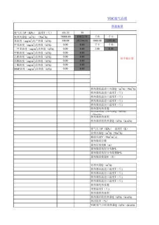 voc废气治理工艺计算