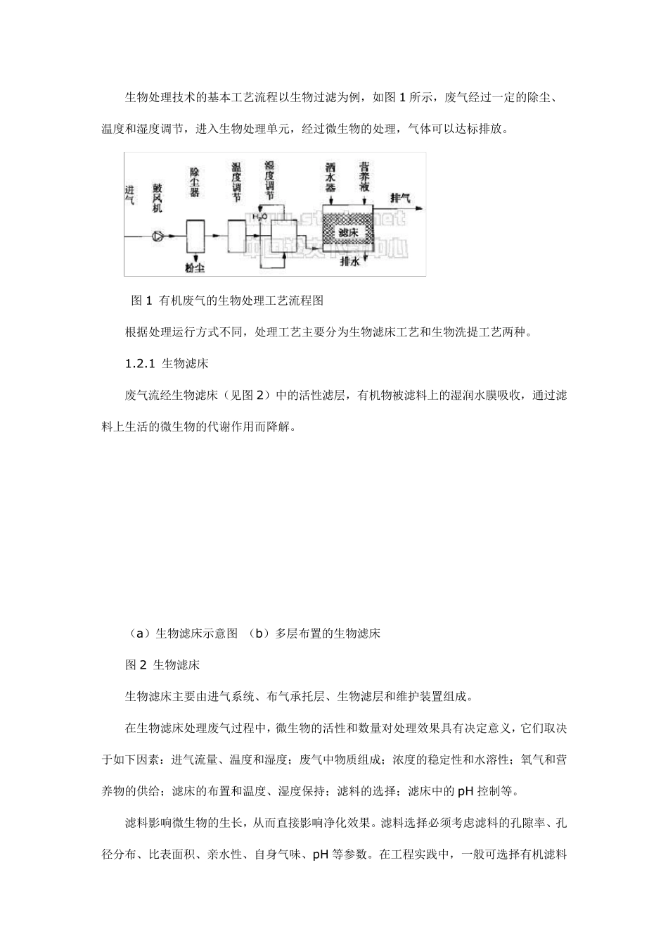 VOC废气生物处理技术_第2页