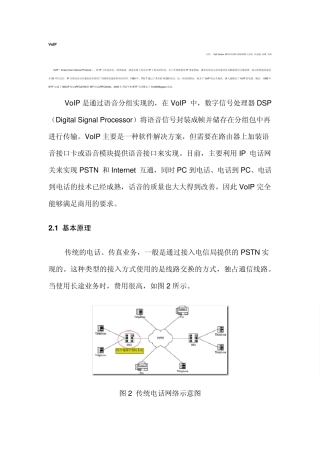 VoIP核心技术