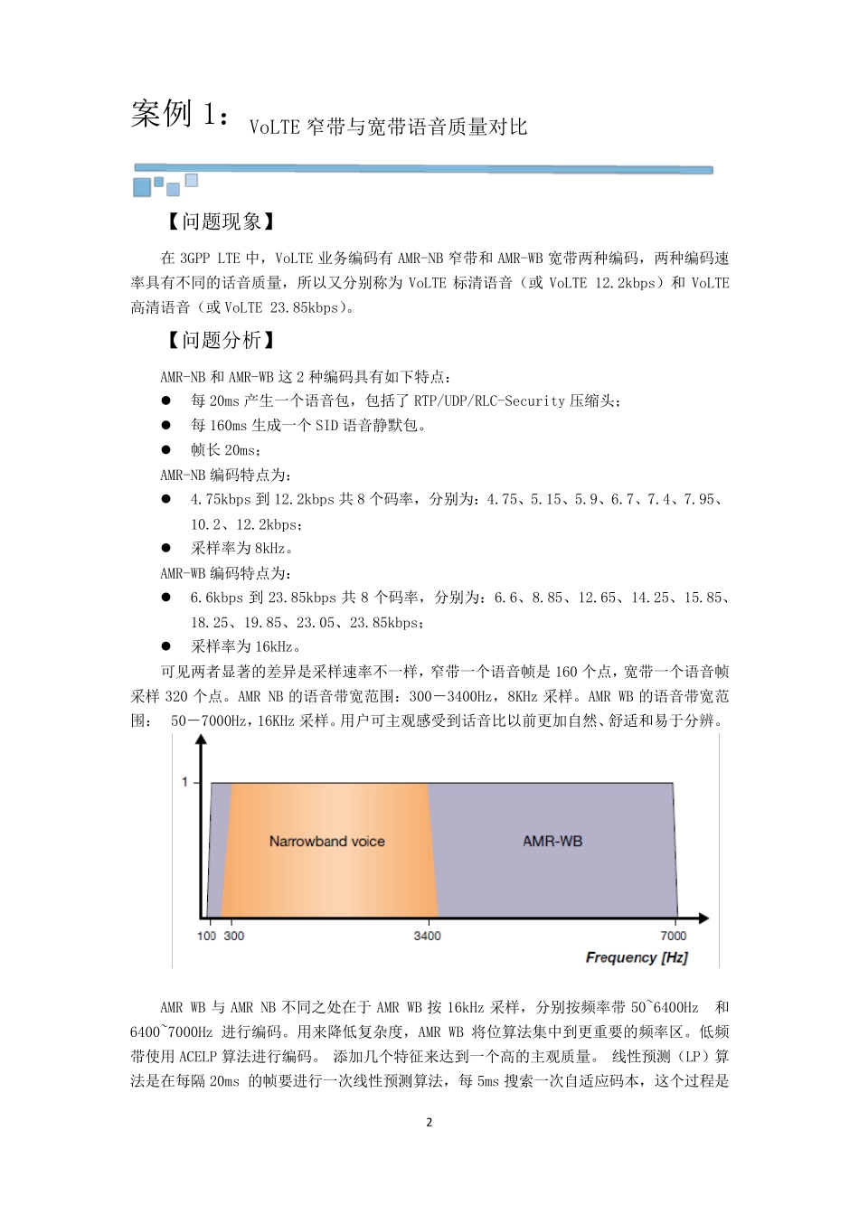 Volte4VoLTE语音质量优化案例(14个)_第2页