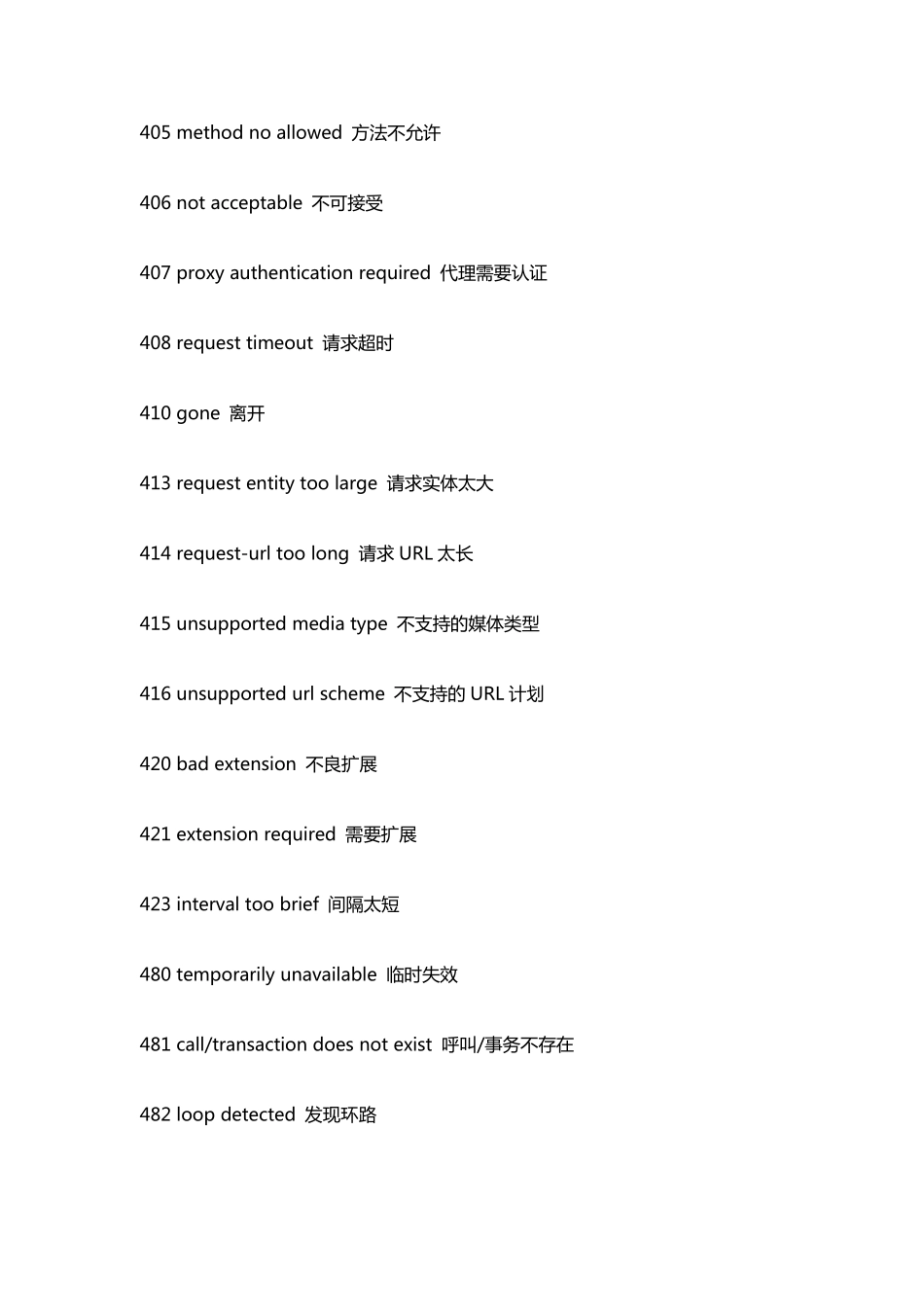 VoLTESIP代码意义及流程图解_第3页
