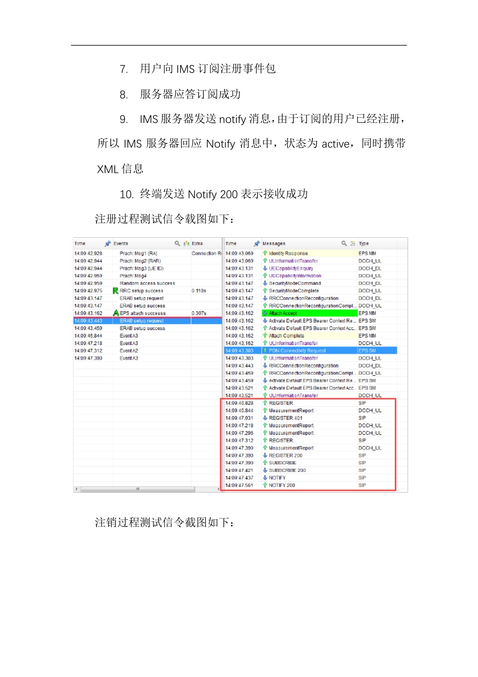 VoLTE信令流程详解_第3页