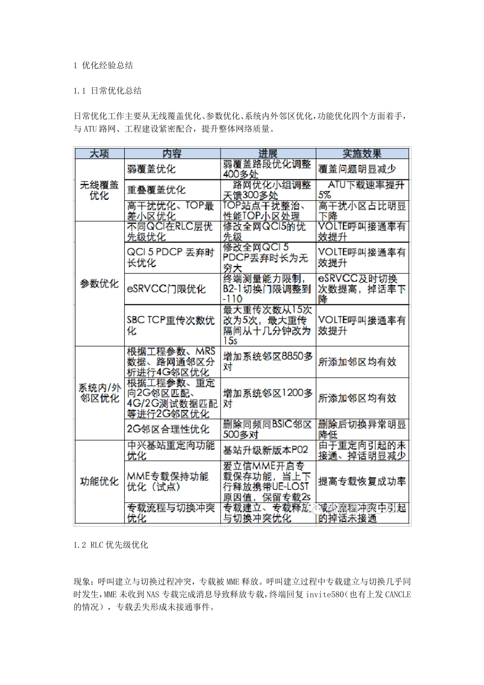 VOLTE优化经验总结_第1页