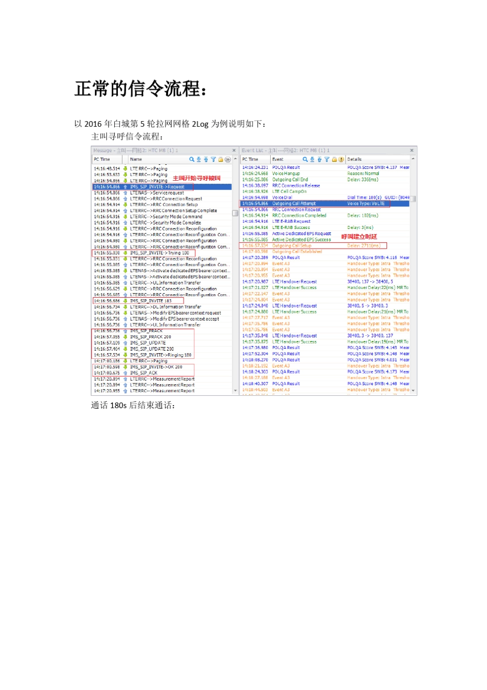 VoLTE信令讲解_0315_第1页