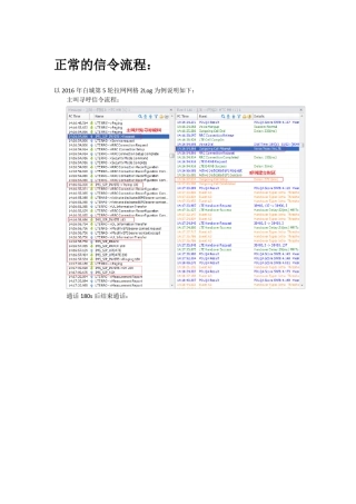 VoLTE信令讲解_0315