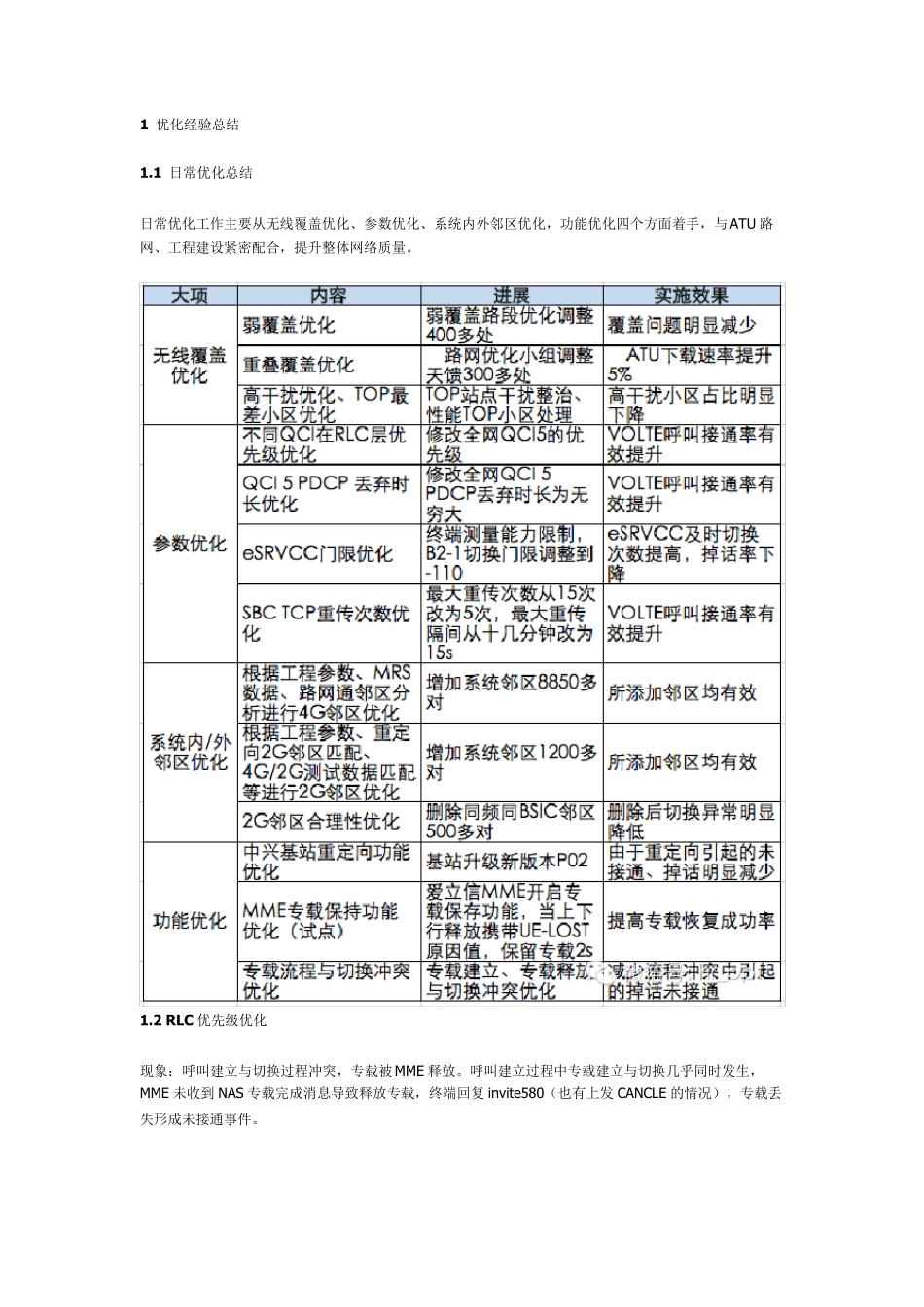 VOLTE案例分析_第1页