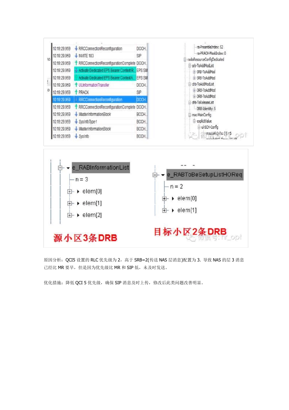 VOLTE案例分析_第2页