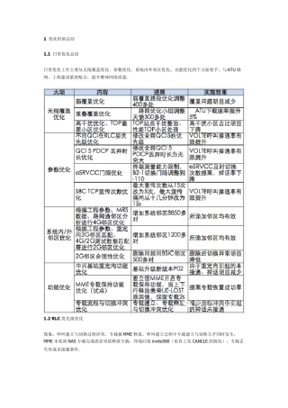 VOLTE案例分析
