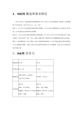 VOLTE知识点