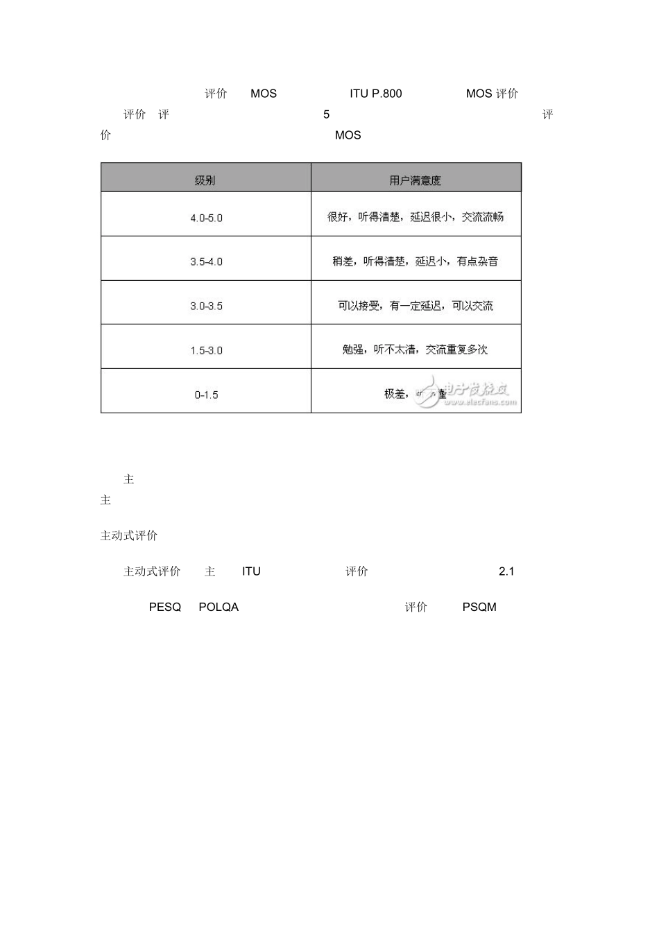 VoLTE语音质量评估与测试方法_第3页