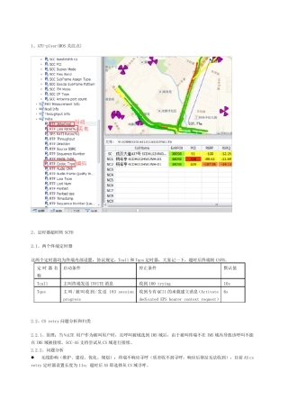 Volte问题分析定位简析