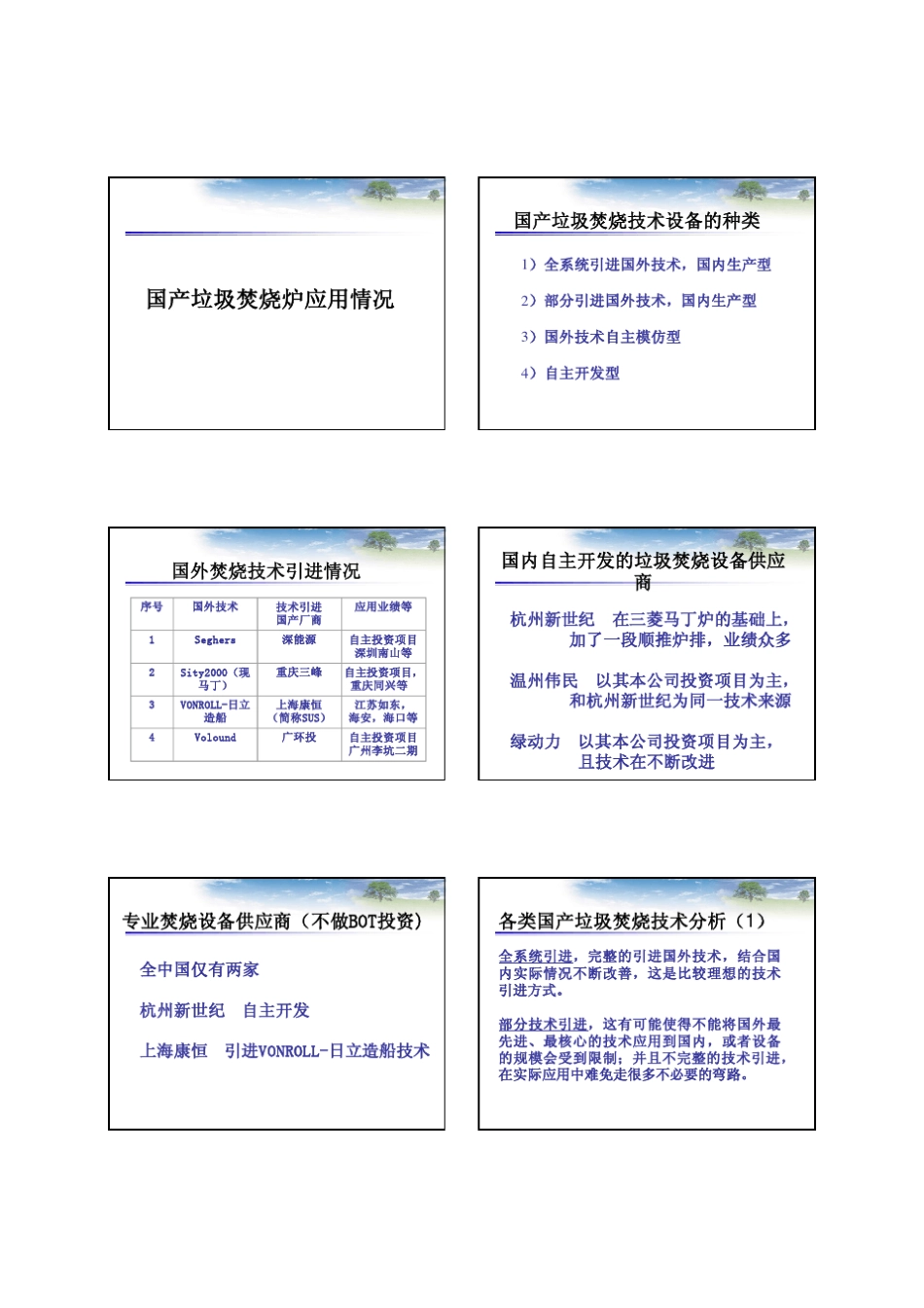 vonroll炉排介绍_第2页