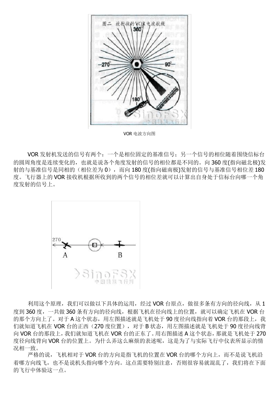 VOR导航原理_第3页