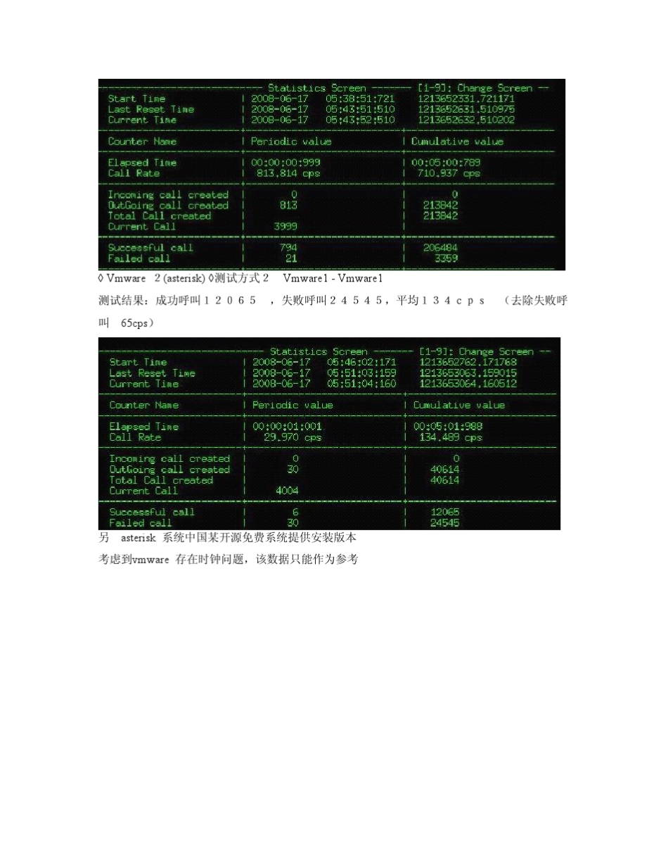 vos2009产品介绍_第3页