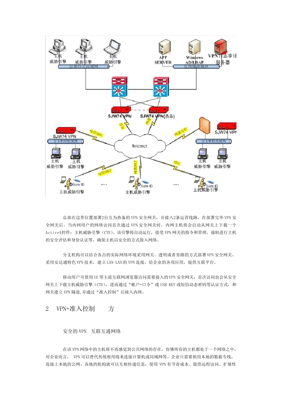 VPN+准入控制解决方案_第2页