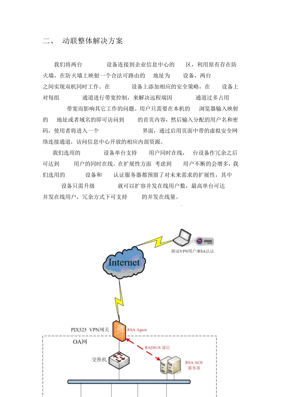 VPN动态口令登录解决方案_第2页