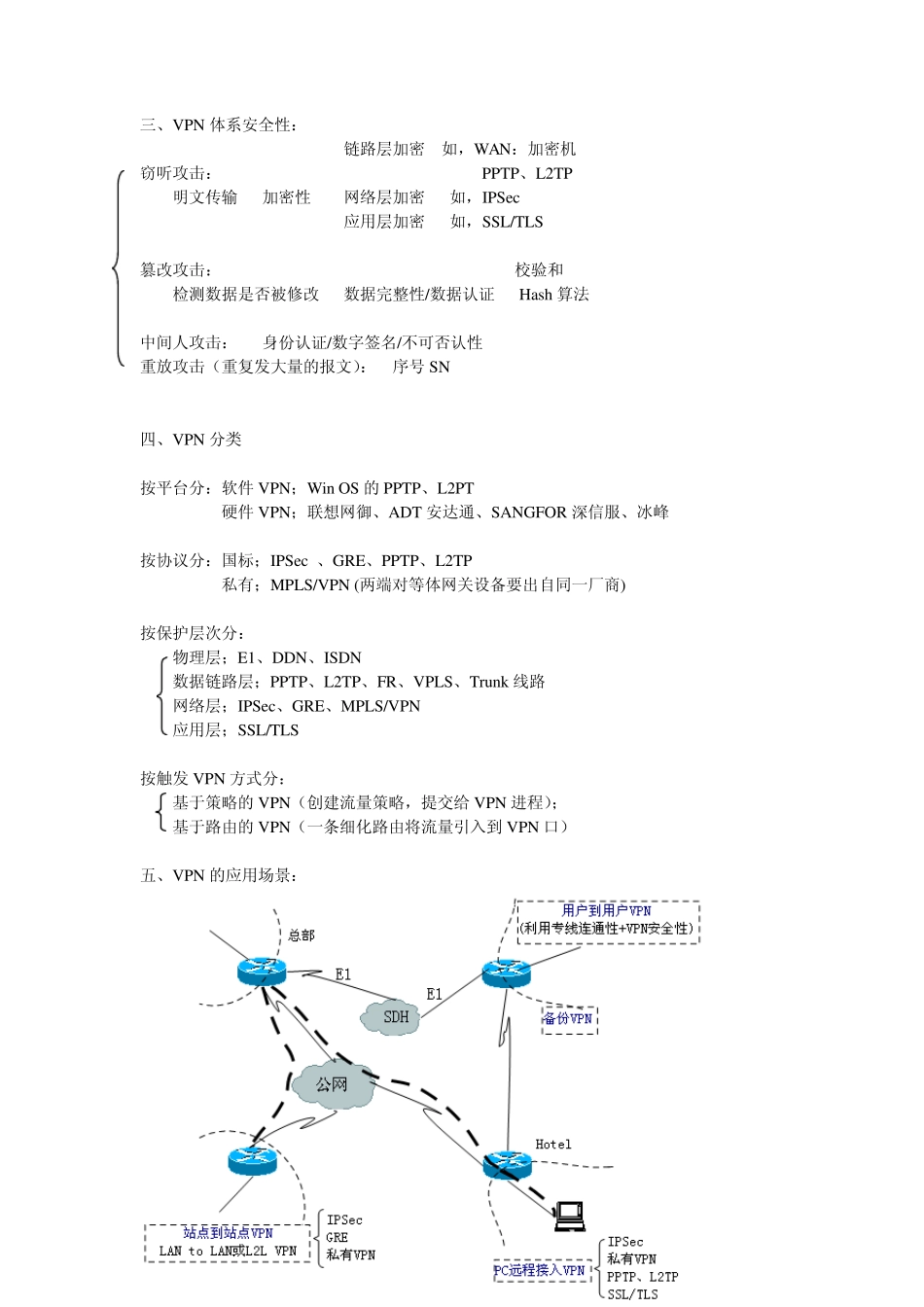 VPN学习文档_第2页