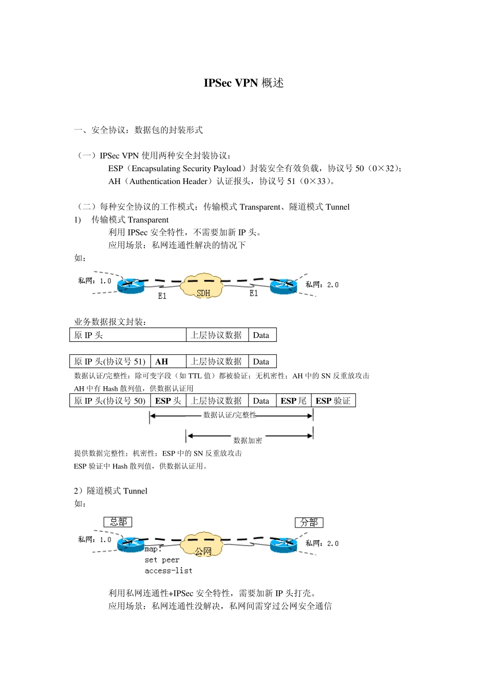 VPN学习文档_第3页