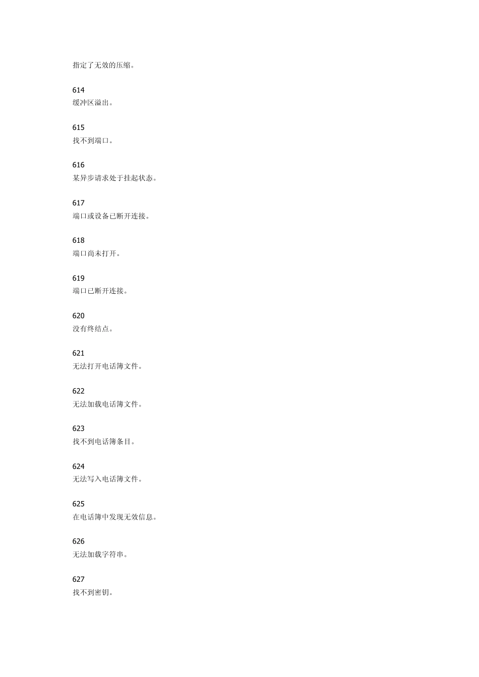 VPN拨号连接错误代码列表_第2页