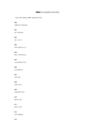 VPN拨号连接错误代码列表