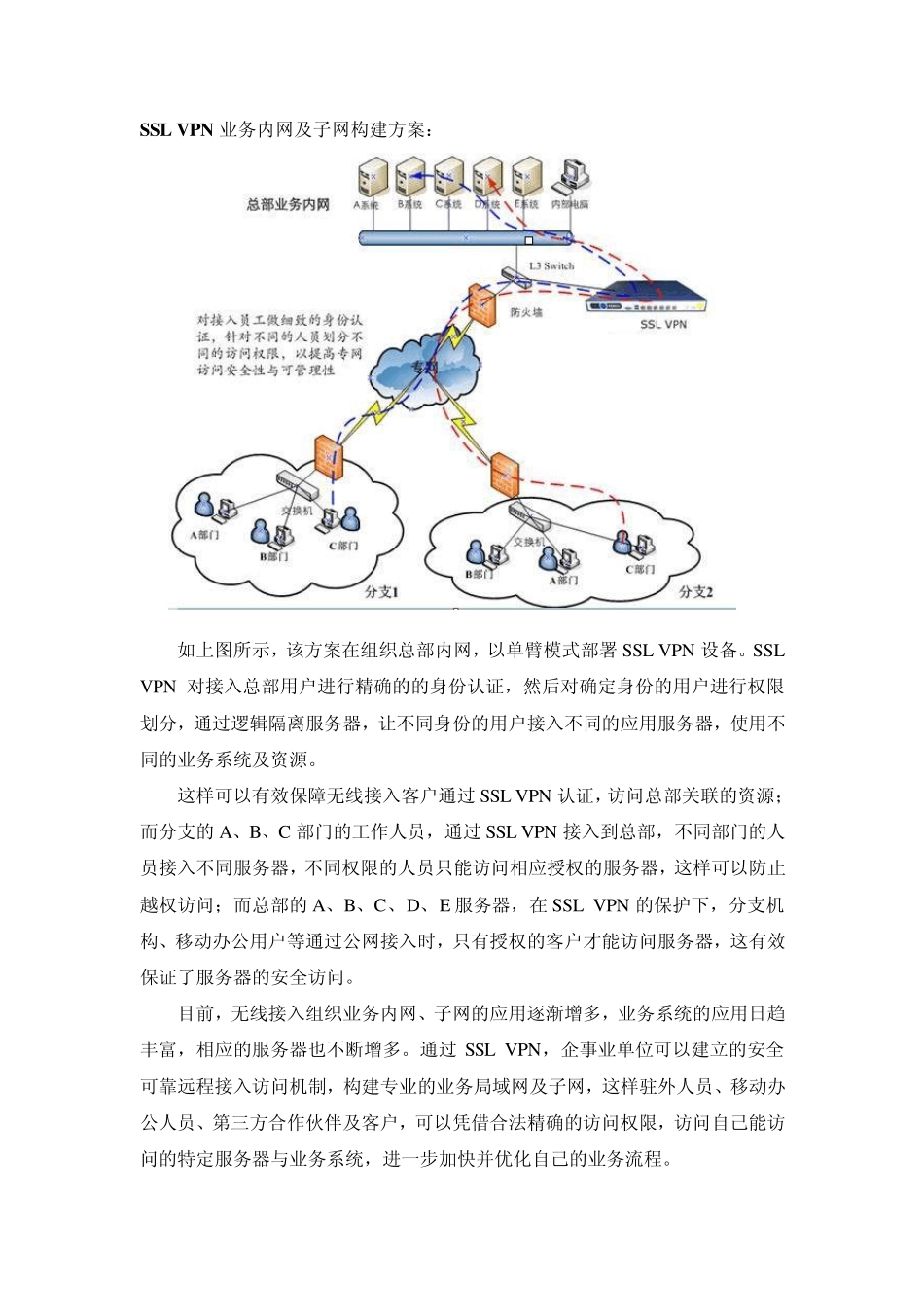 VPN解决方案_第2页